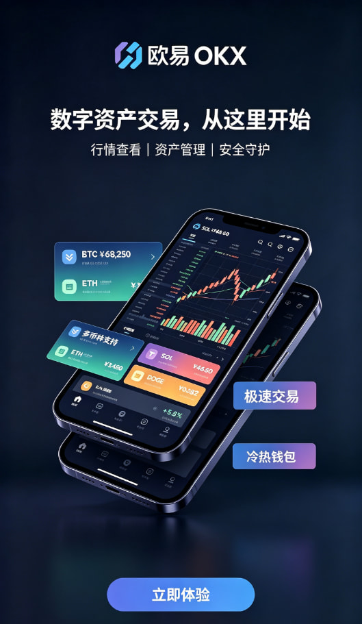 欧交易所app官网下载功能说明